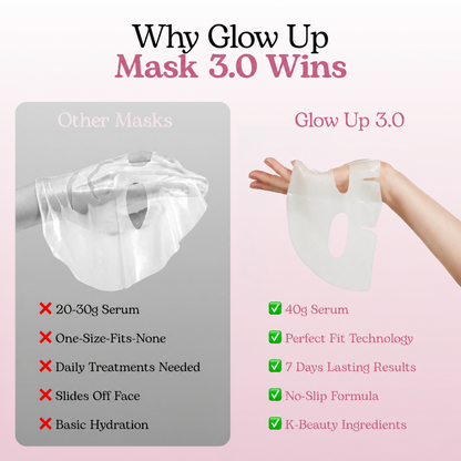 Collagen Glow Mask 3.0